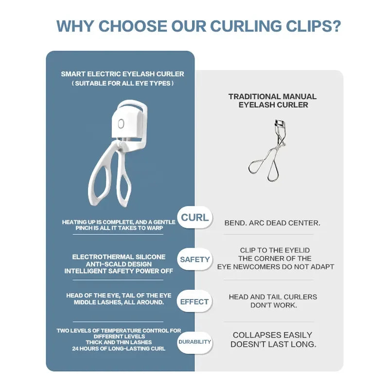 1pc Heated Eyelash Curler Electric Eye Lash Curler Quick Natural Curling for Long Lasting with Sensing Heating Silicone Pad