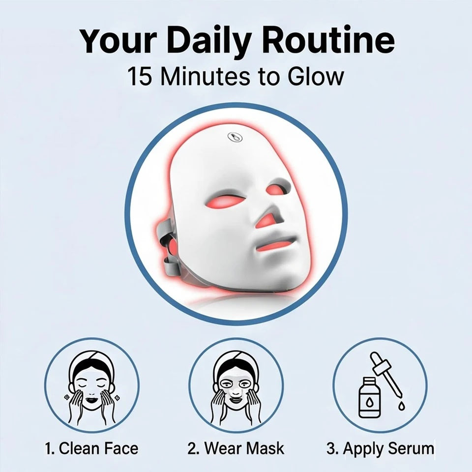 BrowNova Glow LED Face Mask — 7-Color Light Therapy